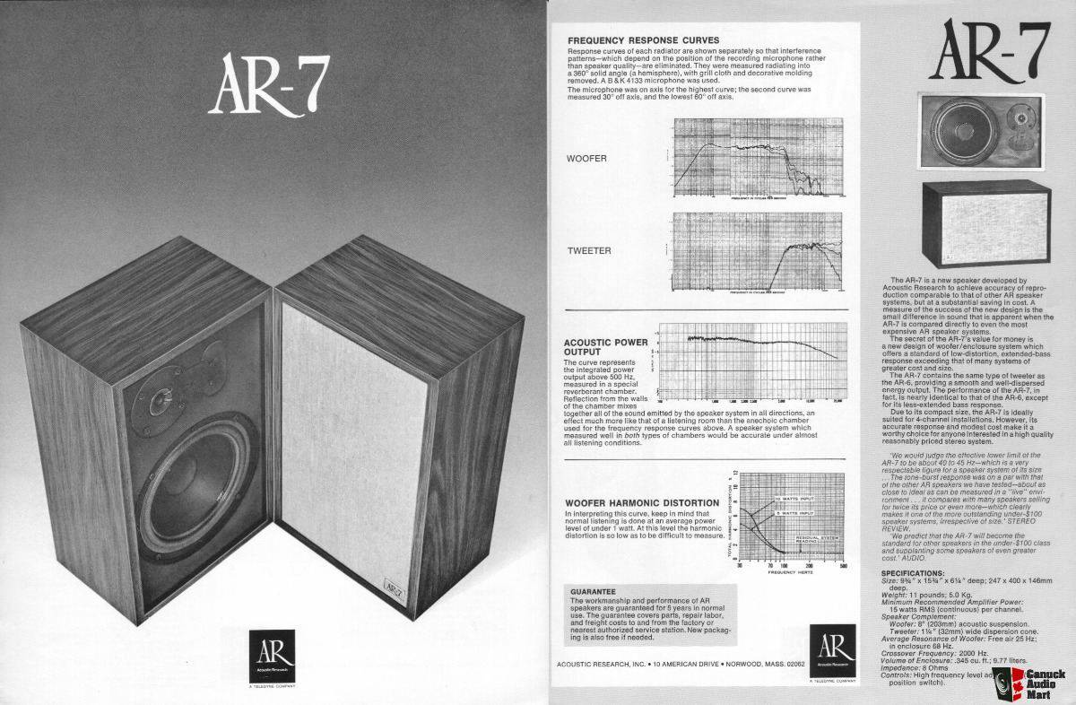 Acoustic Research AR-7