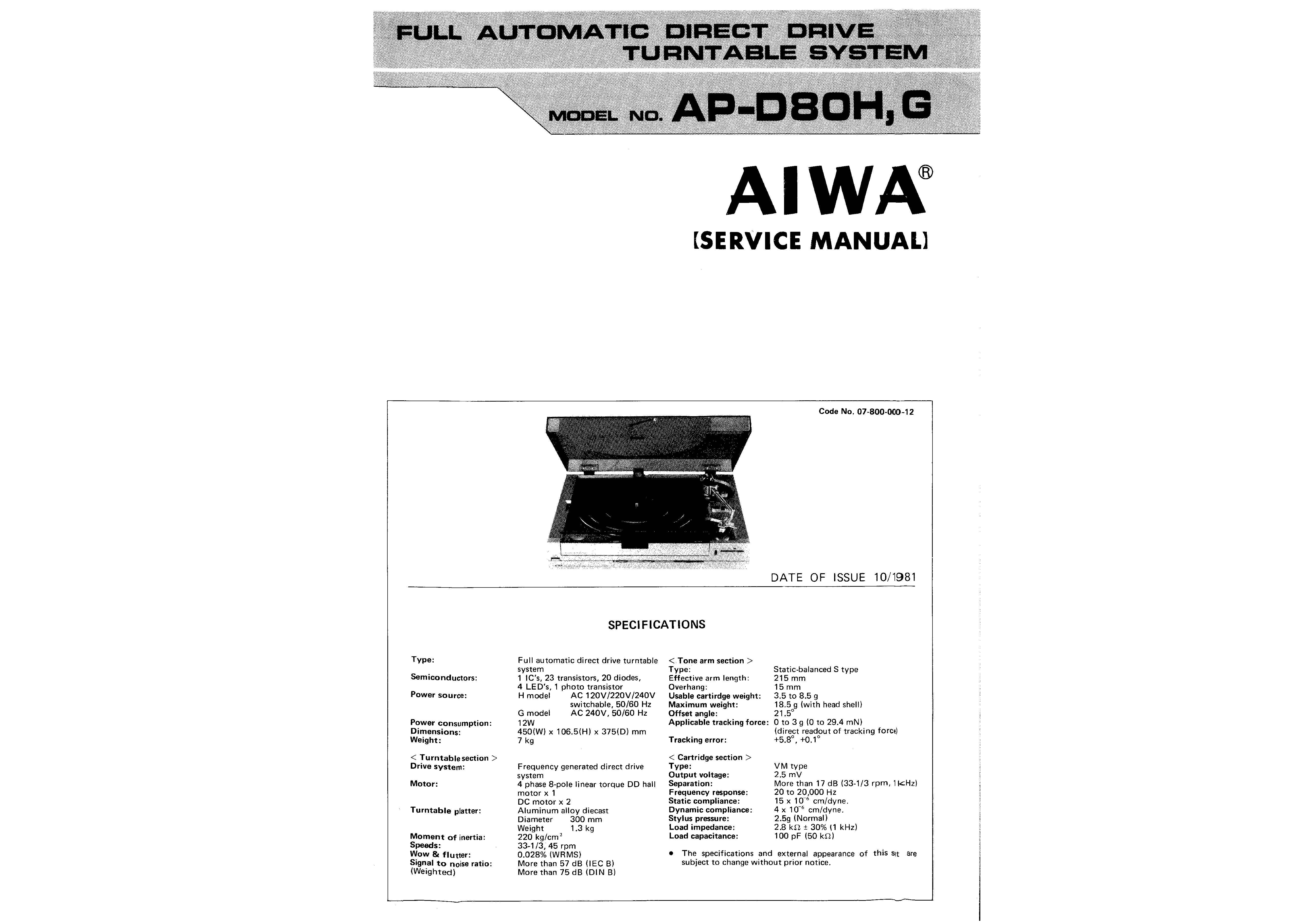 Aiwa AP-D80