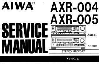 Aiwa AXR-005