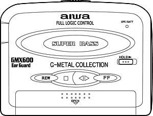 Aiwa HS-GMX600