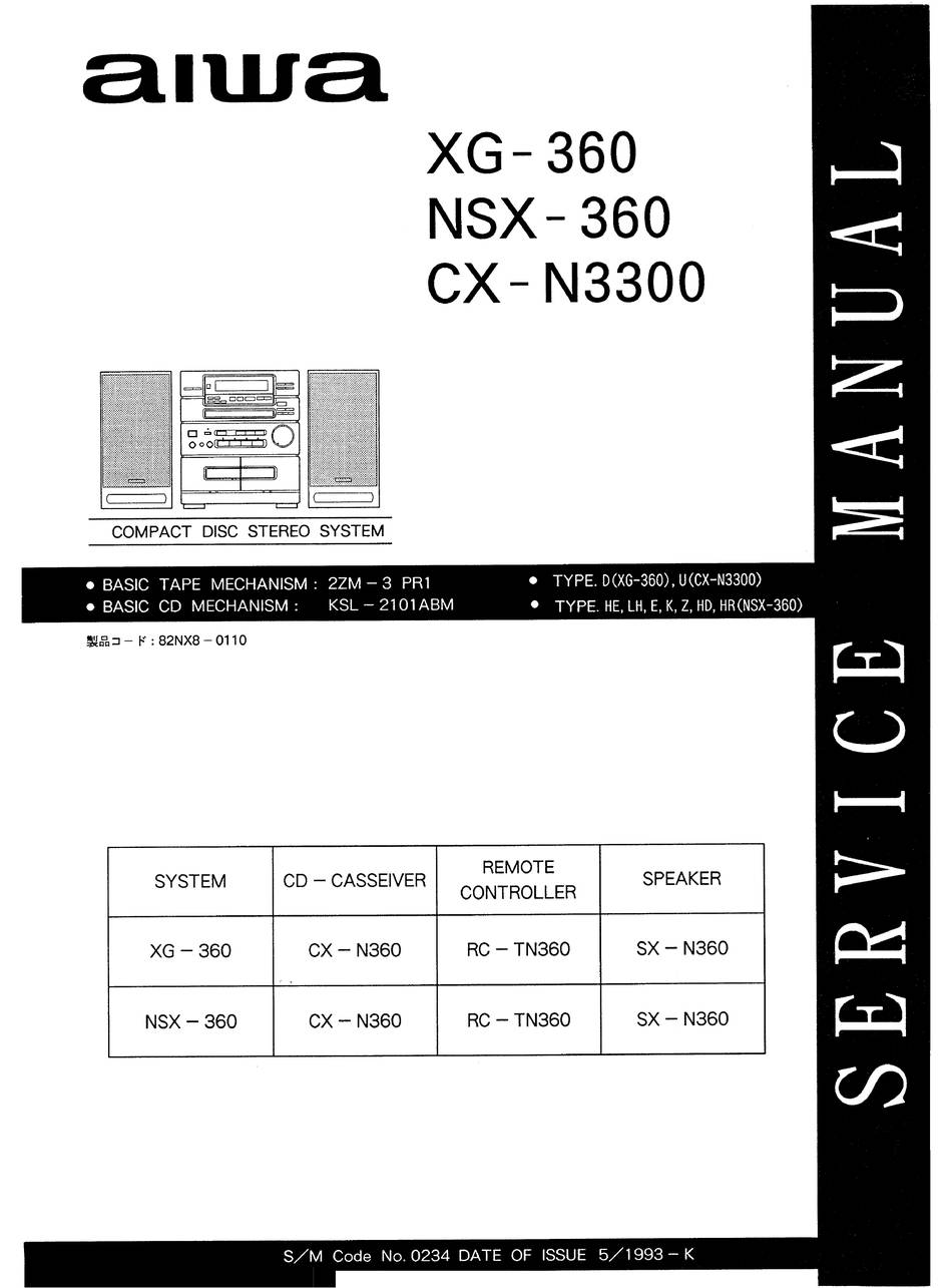 Aiwa NSX-351M
