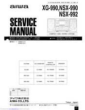 Aiwa NSX-S3