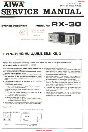 Aiwa RX-30