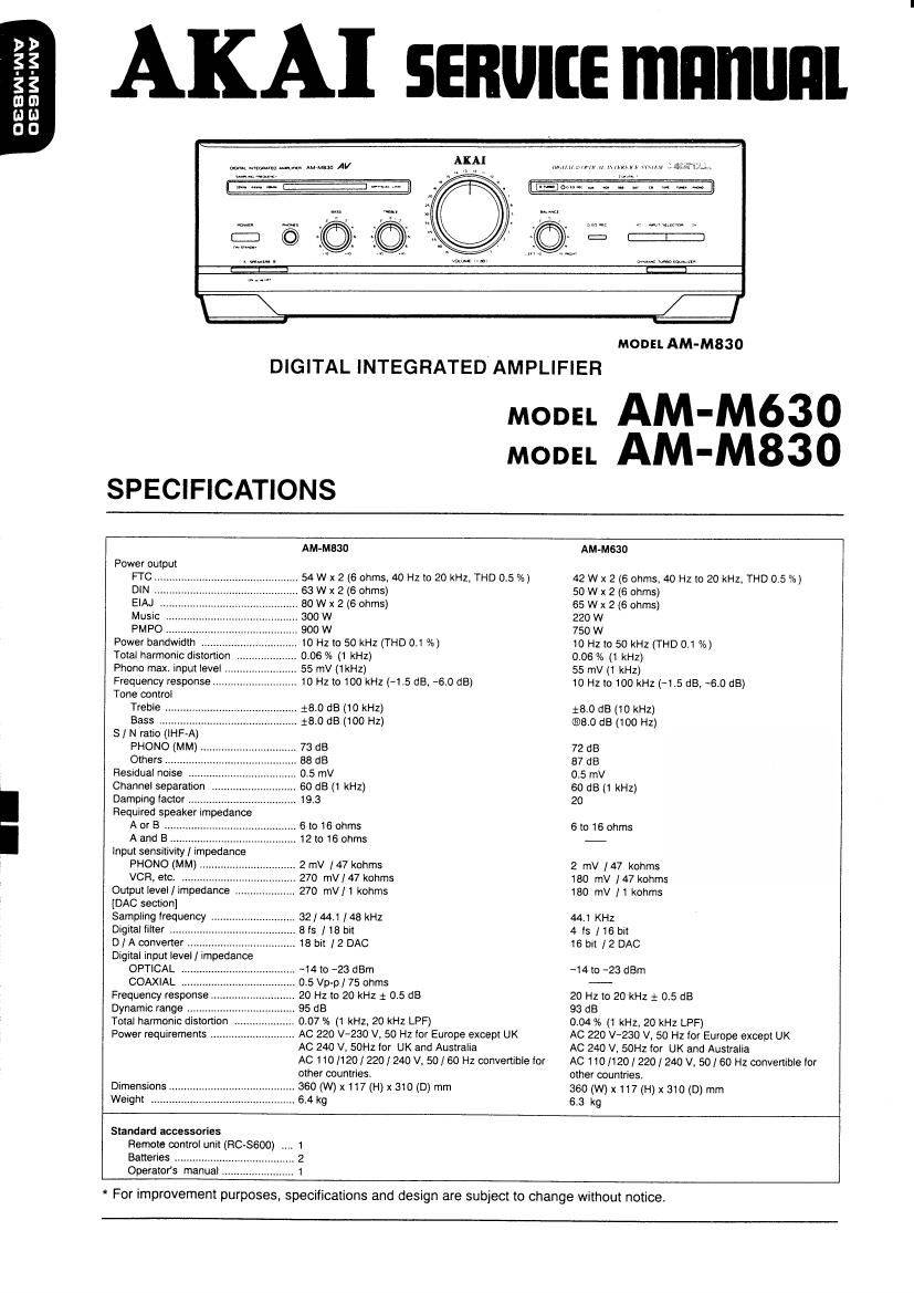 Akai AM-M830