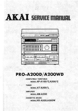 Akai HX-A200