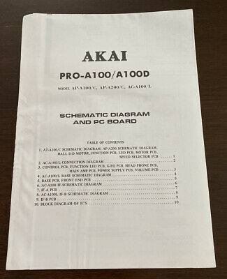 Akai Pro-A100