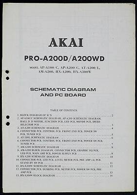 Akai Pro-A200 (W)