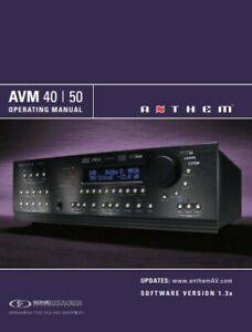 Anthem AVM 40