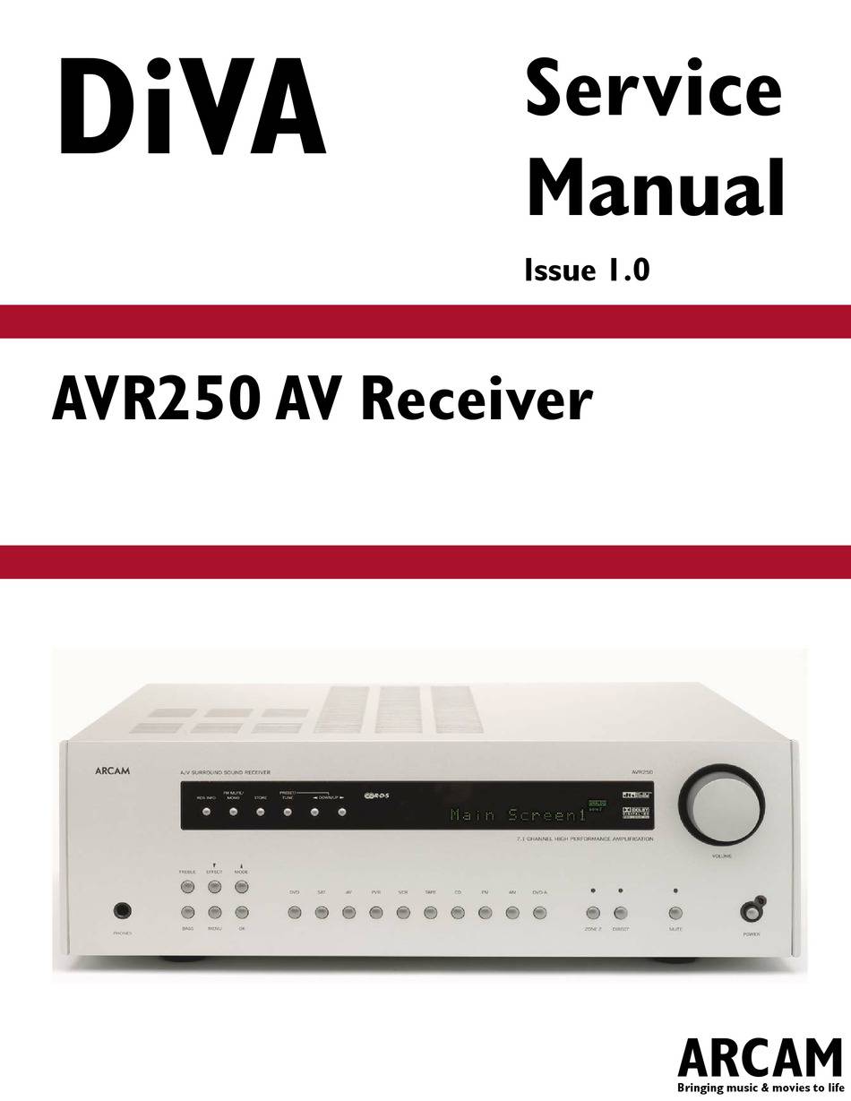 Arcam DiVA AVR250