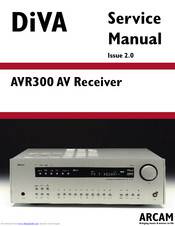 Arcam DiVA AVR300