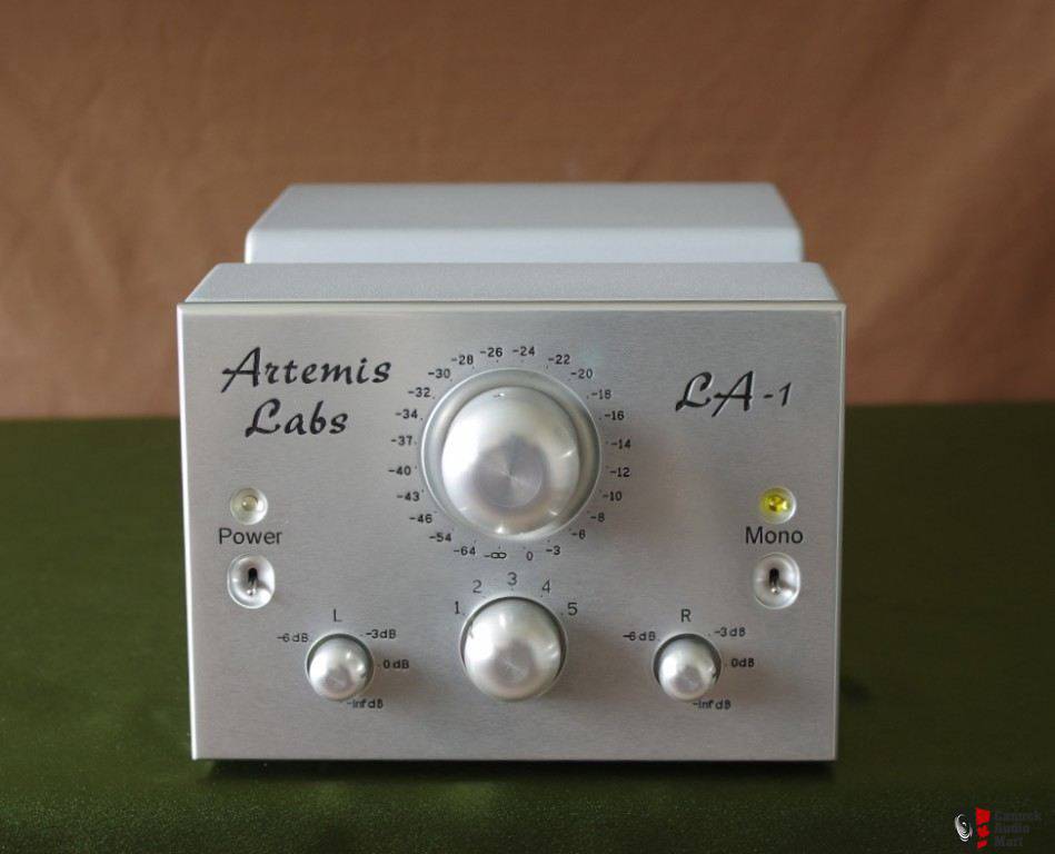 Artemis Labs DP-2