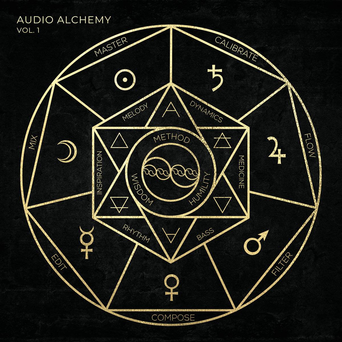 Audio Alchemy OM-90.1A