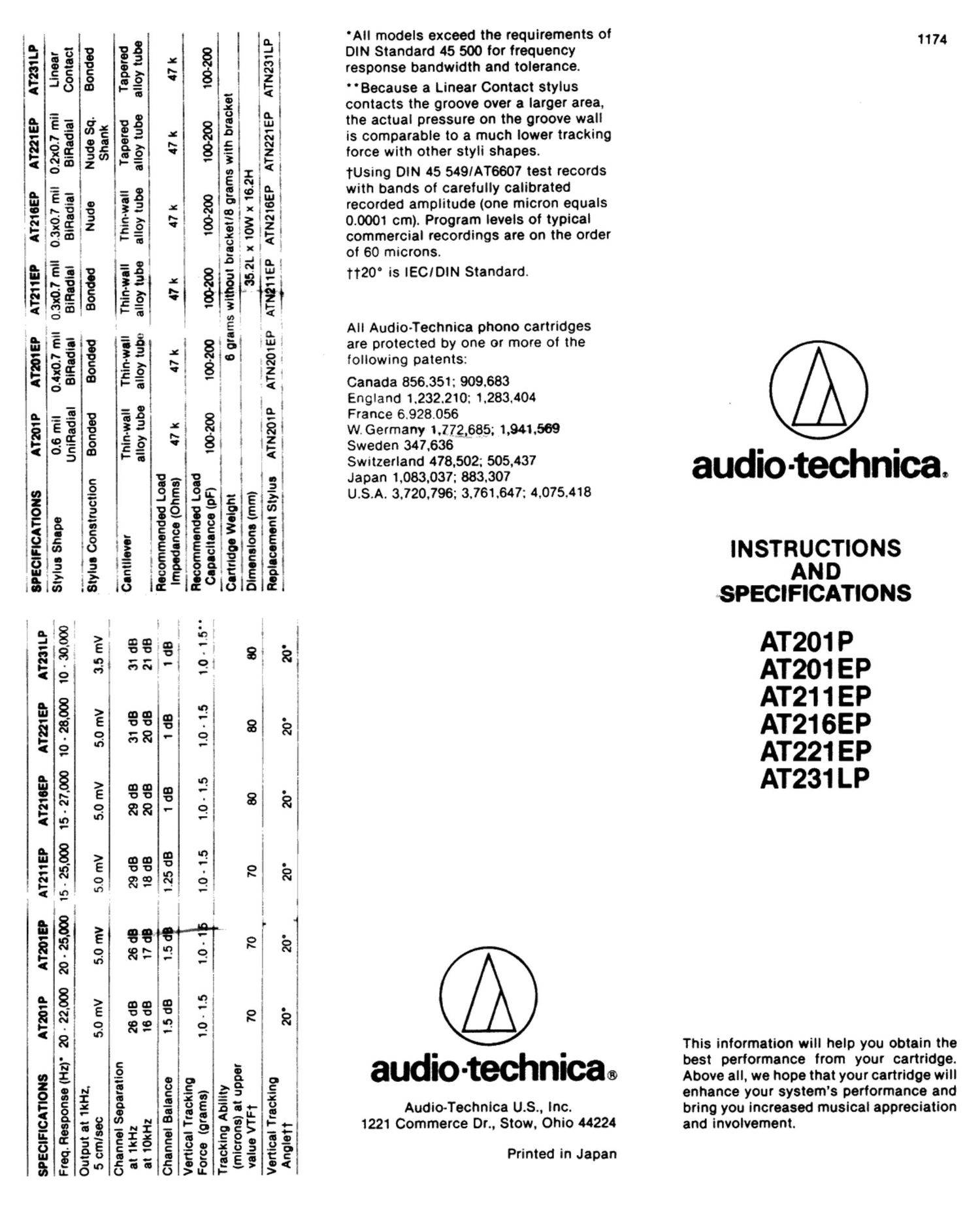 Audio Technica AT231 LP