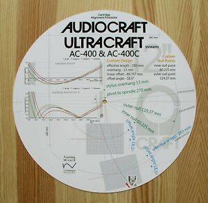Audiocraft - Ultracraft AC 400 C