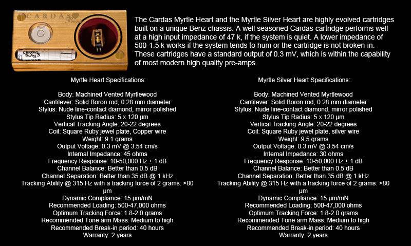 Cardas Myrtle Silver Heart