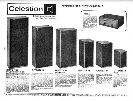 Celestion Ditton 44 (Series II)
