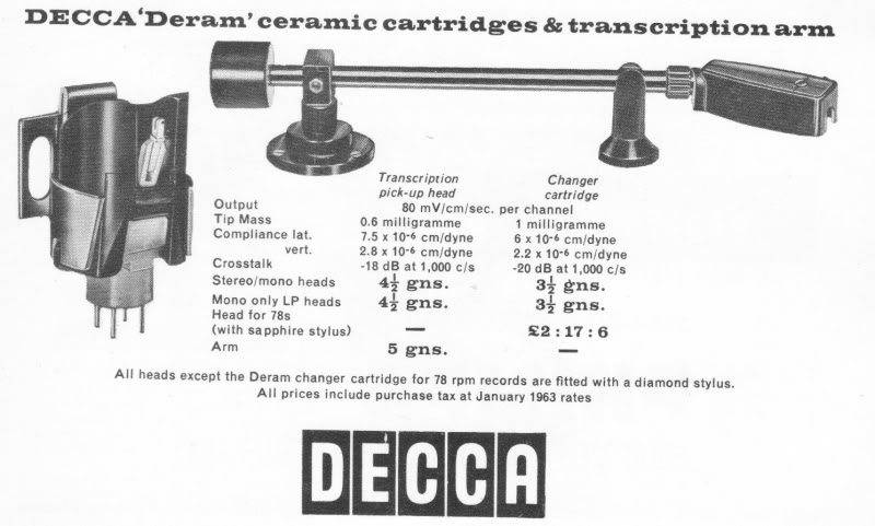 Decca Deram