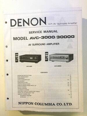 Denon AVC-3000 (3000G)
