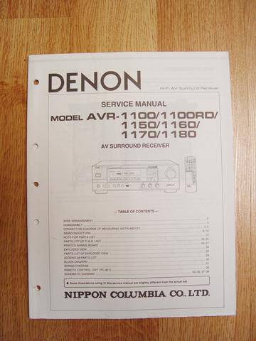 Denon  AVR-1150