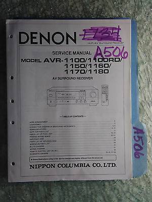 Denon  AVR-1150