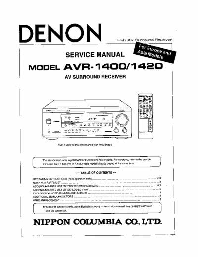 Denon AVR-1420