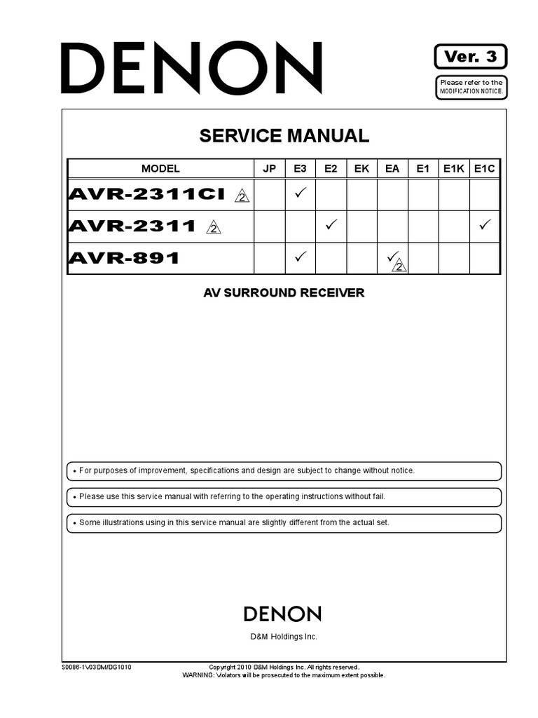 Denon AVR-1621