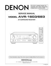 Denon AVR-1621