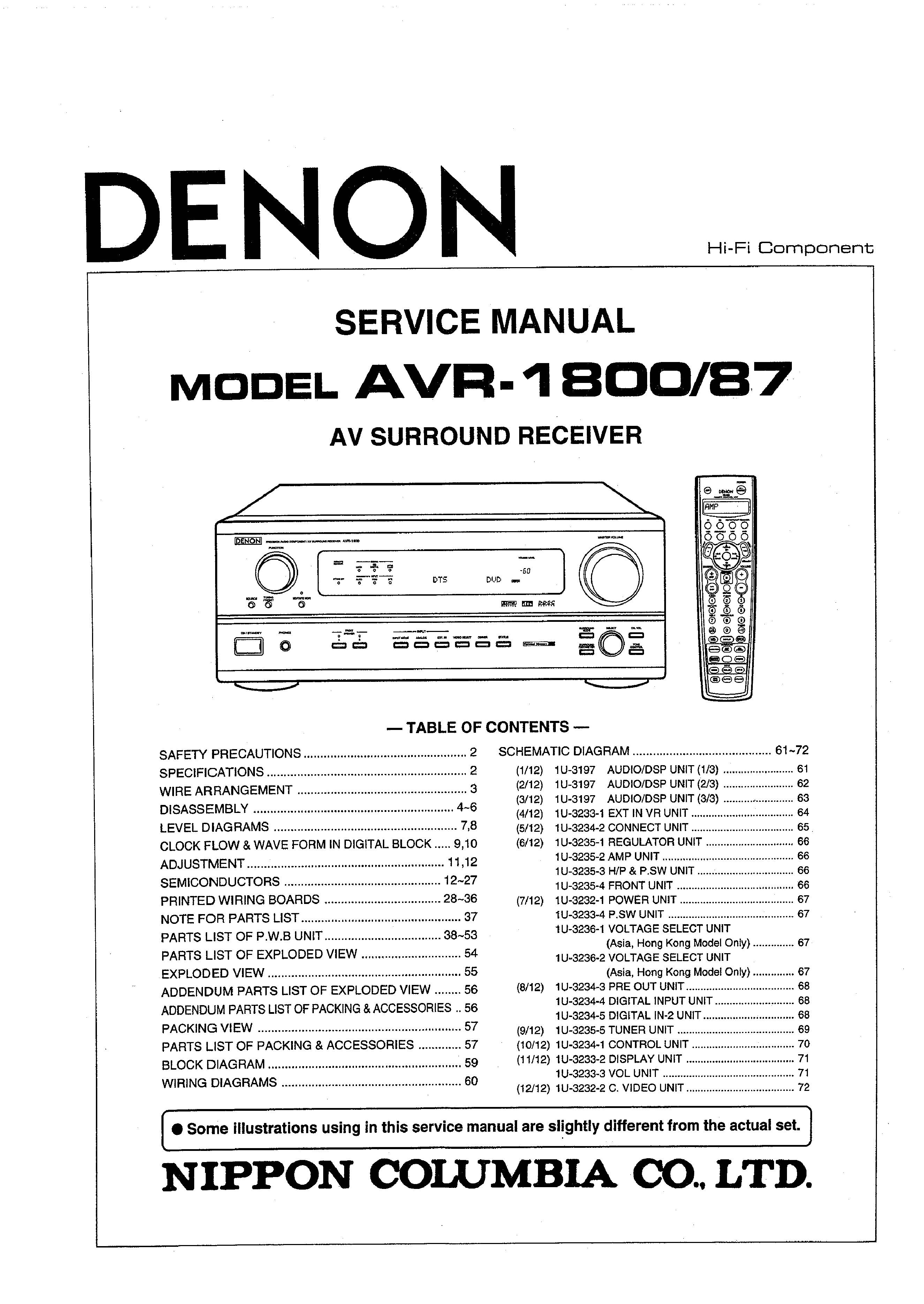 Denon AVR-87