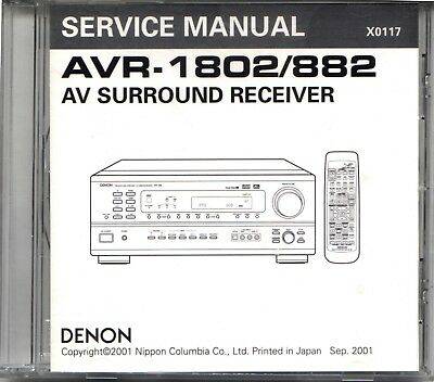 Denon AVR-882