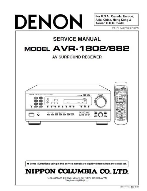 Denon AVR-882