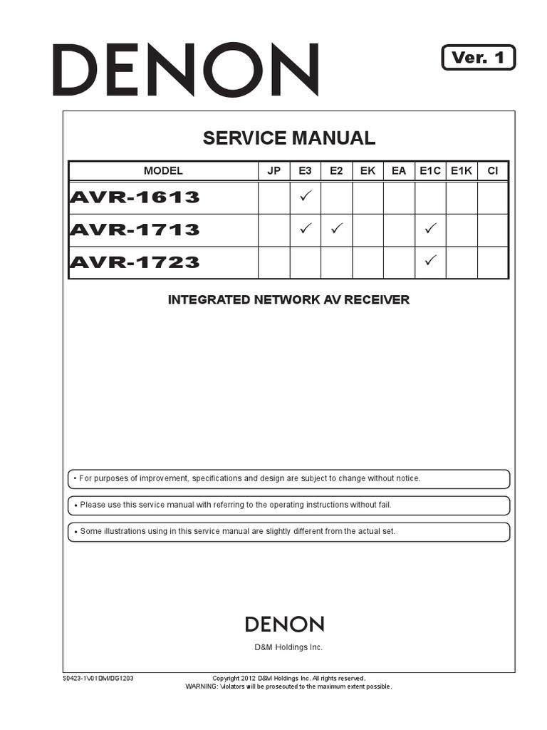 Denon AVR-X1010