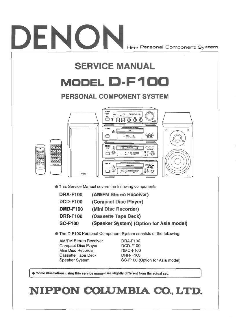 Denon D-F100