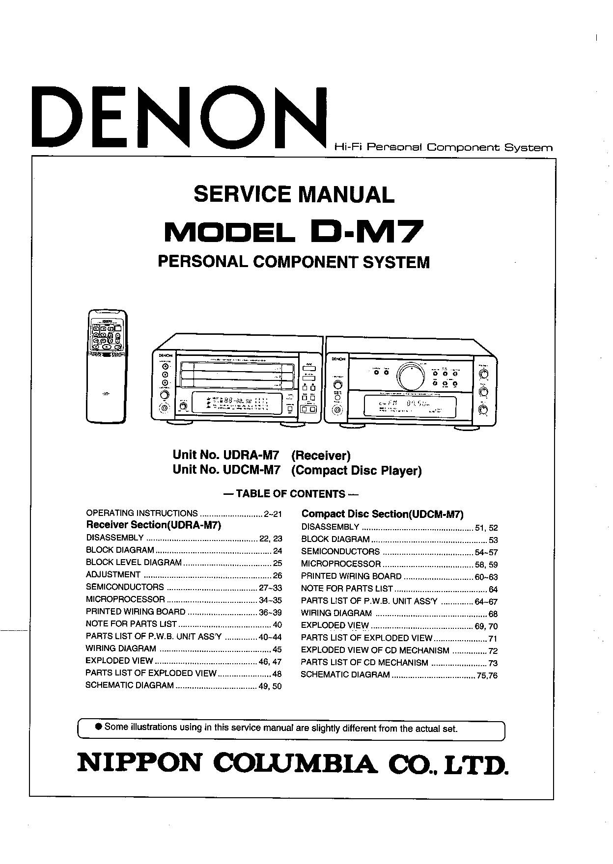 Denon D-M7