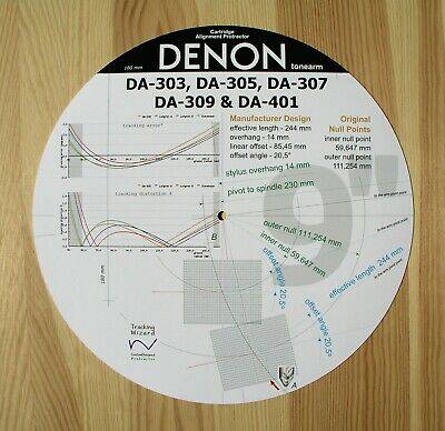 Denon DA-303