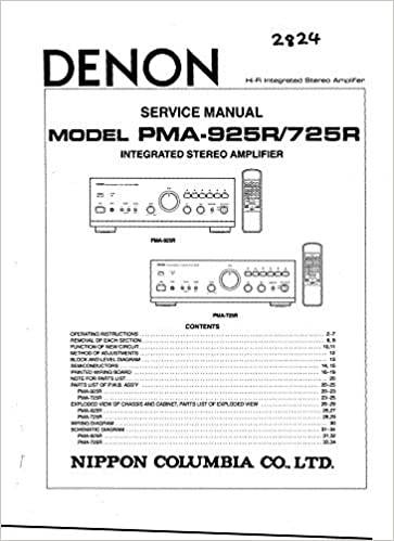 Denon PMA-725R