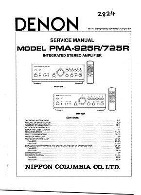 Denon PMA-925R
