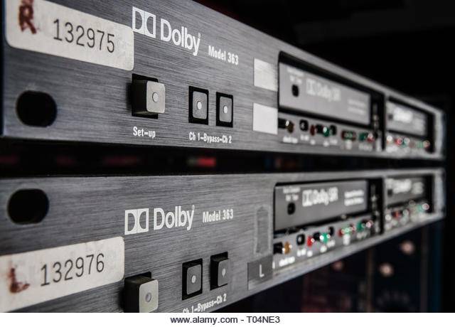 Dolby 363