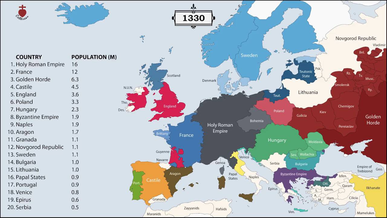 Empire 2000 EU