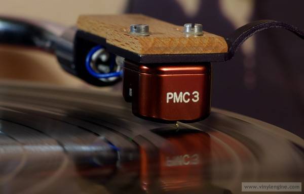Fidelity Research PMC-3