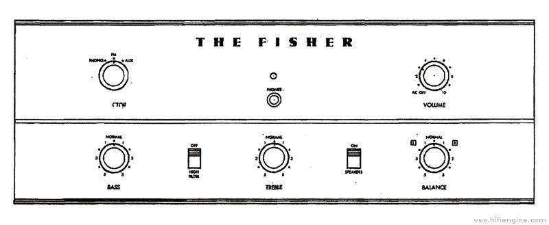 Fisher X-190