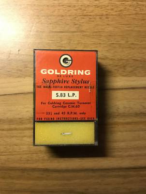 Goldring CM-60