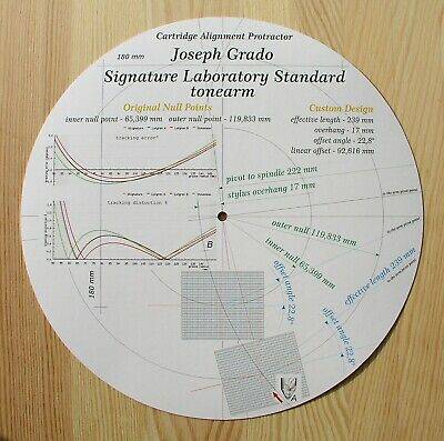 Grado Signature Laboratory Standard