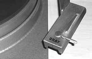 Gray Research 103-LP
