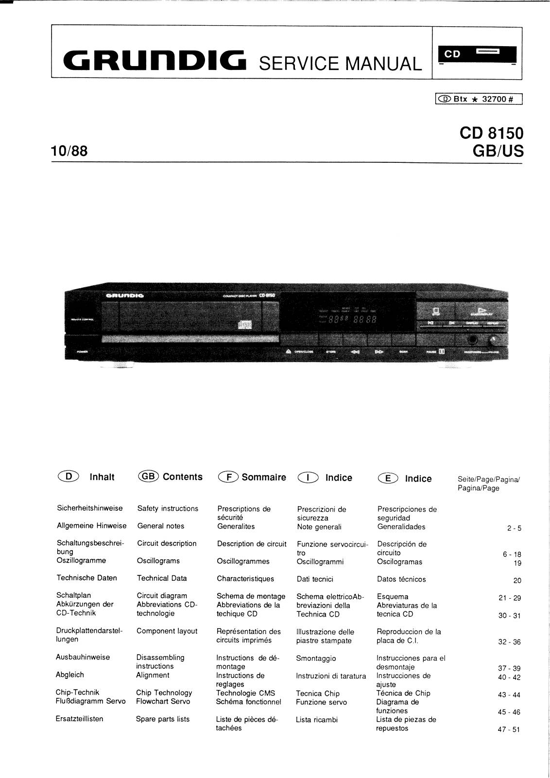 Grundig CD 8150