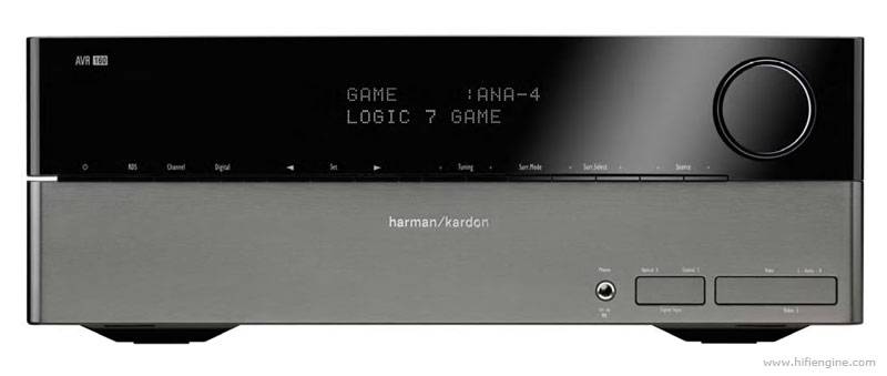Harman Kardon AVR160