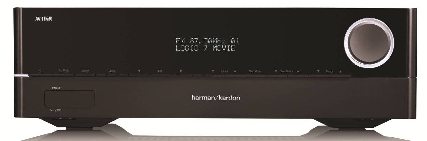 Harman Kardon AVR1710
