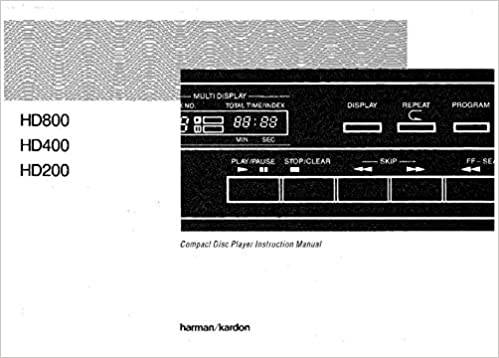 Harman Kardon HD400