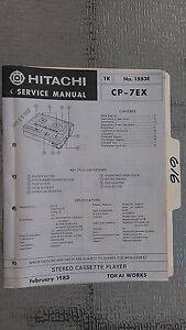 Hitachi CP-7EX