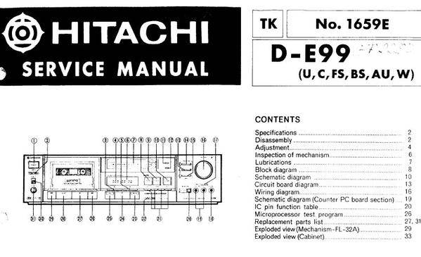 Hitachi D-E99