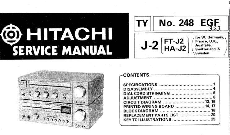 Hitachi HA-J2